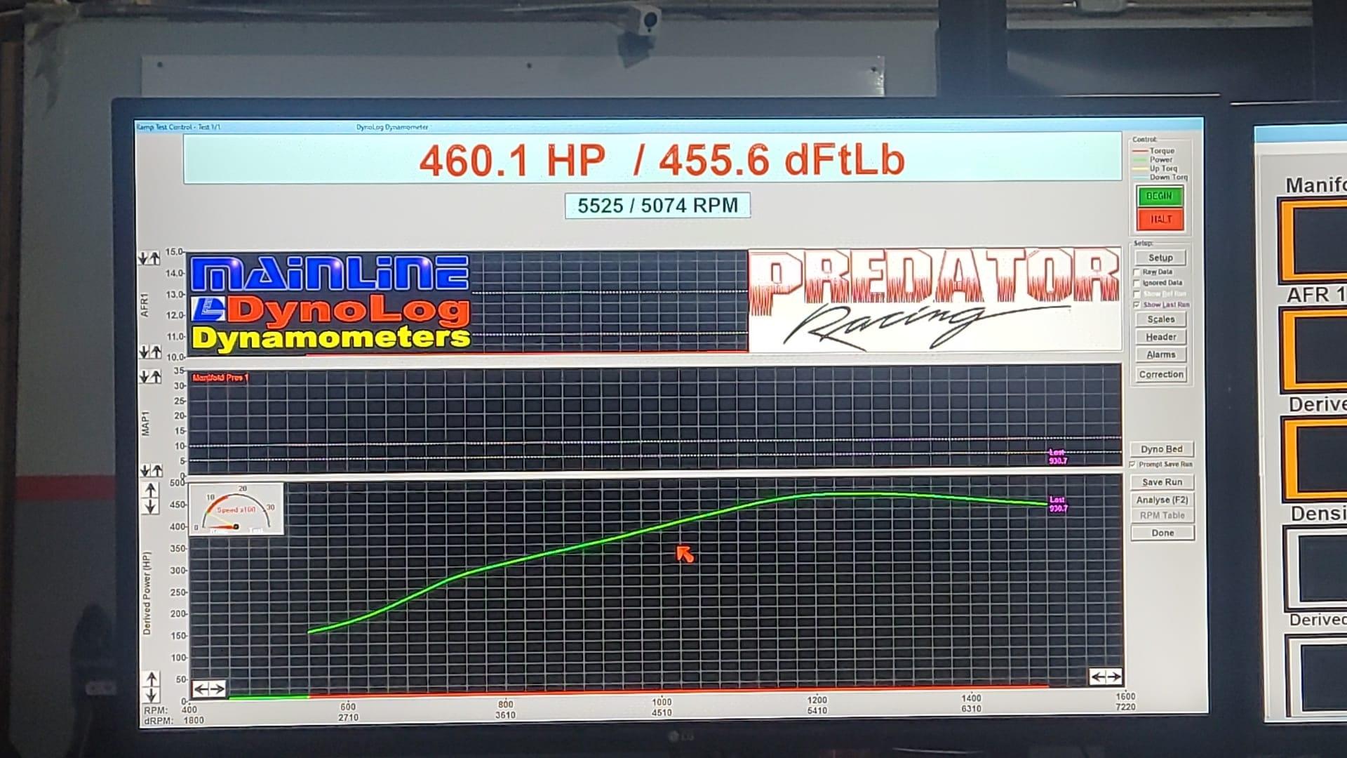 77 WHP +110 WTQ from Alpha Lower Downpipes ONLY & Ecutek
