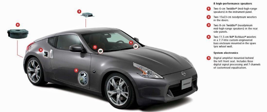 370z-bose.JPG