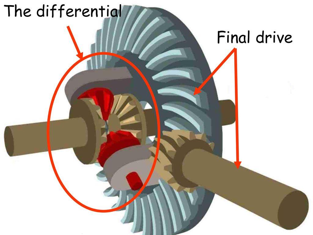 final-drive.jpg