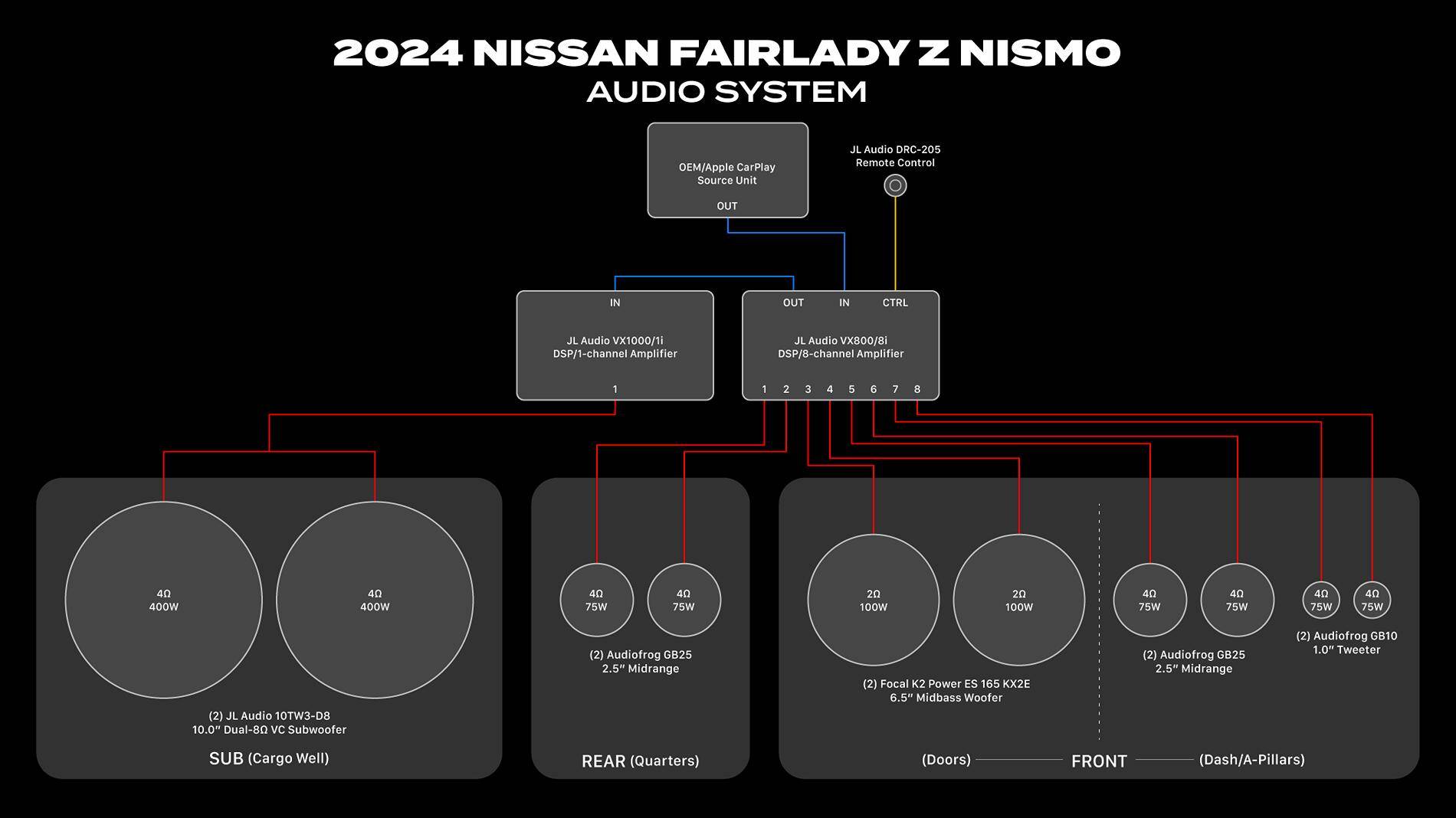 system-diagram.jpg